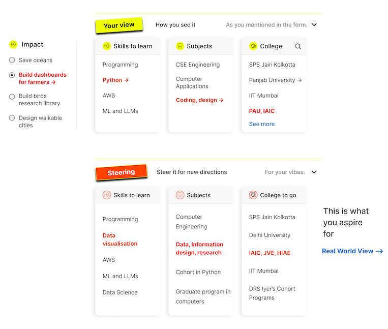 Steering shares a before and after use case to select subjects and programs and colleges to help the students and their family plan careers and colleges after their school.
