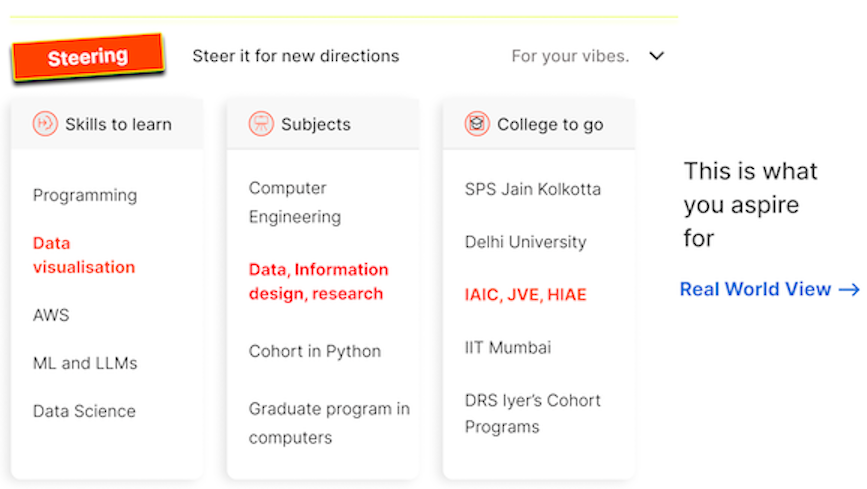 Steering's dashboard example where they share the before and after use cases while advising career path to the school students for their college.
